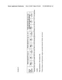 Methods for the Detection of Advanced Glycation Endproducts and Markers     for Disease diagram and image