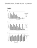 COMBINATION THERAPY FOR TREATING CANCER diagram and image