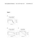 COMBINATION THERAPY FOR TREATING CANCER diagram and image