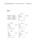 COMBINATION THERAPY FOR TREATING CANCER diagram and image