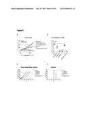 COMBINATION THERAPY FOR TREATING CANCER diagram and image