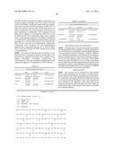 COMBINATION THERAPY FOR TREATING CANCER diagram and image