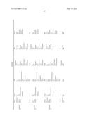 BORONIC ACID BEARING LIPHAGANE COMPOUNDS AS INHIBITORS OF P13K- a AND/OR B diagram and image