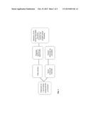 PROCESS FOR PRODUCING NANOPARTICLES LADEN WITH ACTIVE INGREDIENT diagram and image