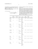 PROCESS FOR PRODUCING NANOPARTICLES LADEN WITH ACTIVE INGREDIENT diagram and image