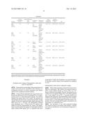 PROCESS FOR PRODUCING NANOPARTICLES LADEN WITH ACTIVE INGREDIENT diagram and image