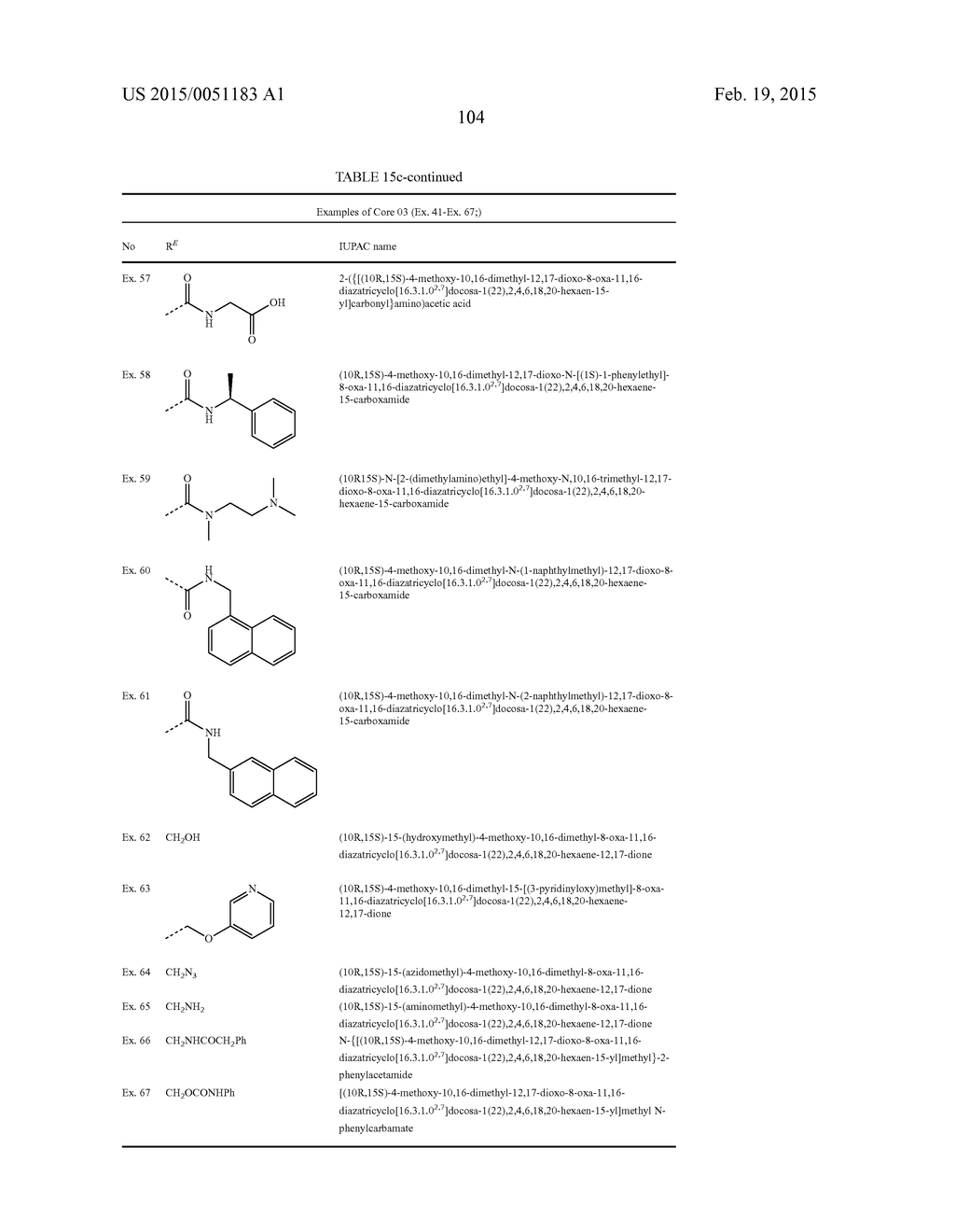 CONFORMATIONALLY CONSTRAINED, FULLY SYNTHETIC MACROCYCLIC COMPOUNDS - diagram, schematic, and image 105