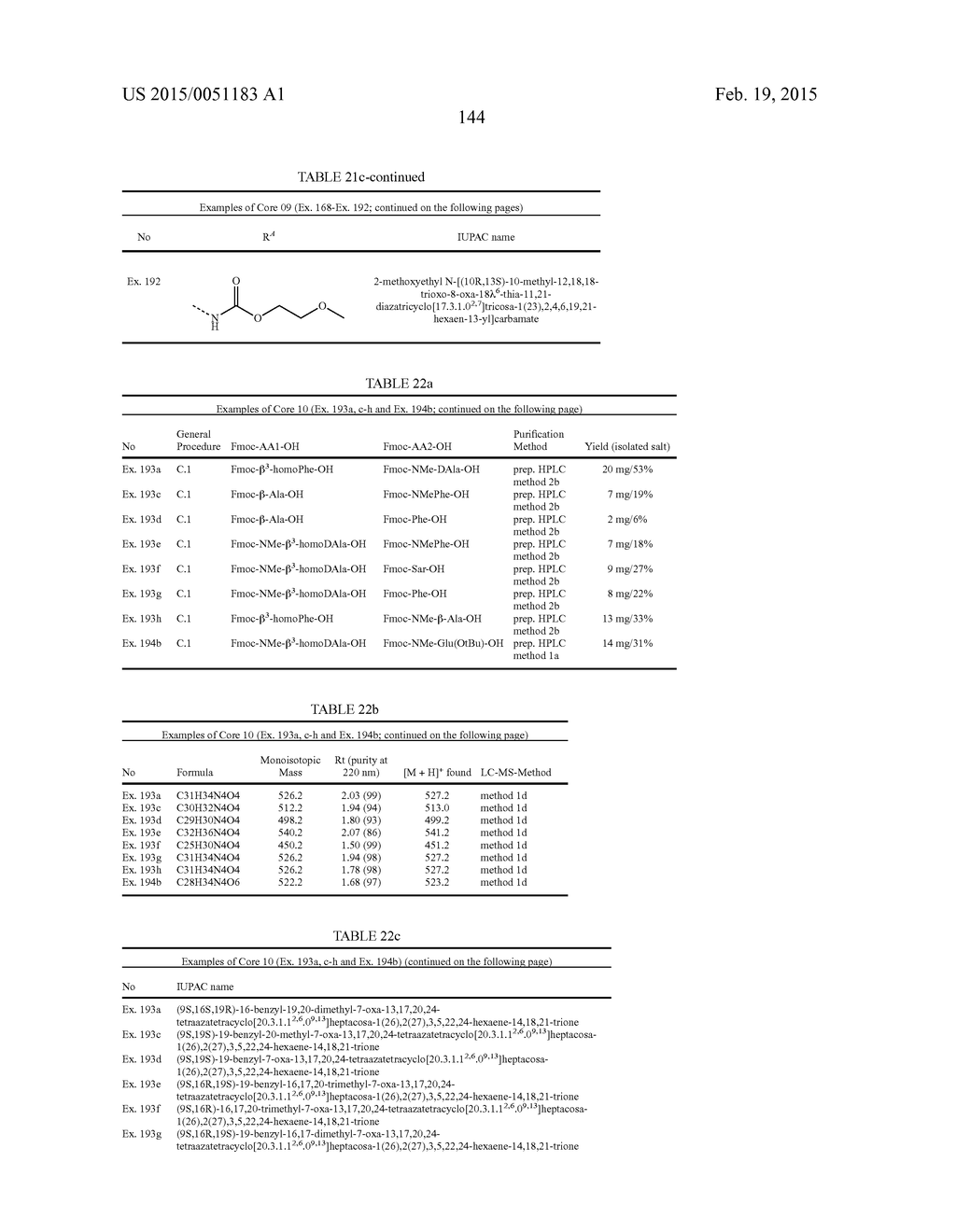 CONFORMATIONALLY CONSTRAINED, FULLY SYNTHETIC MACROCYCLIC COMPOUNDS - diagram, schematic, and image 145