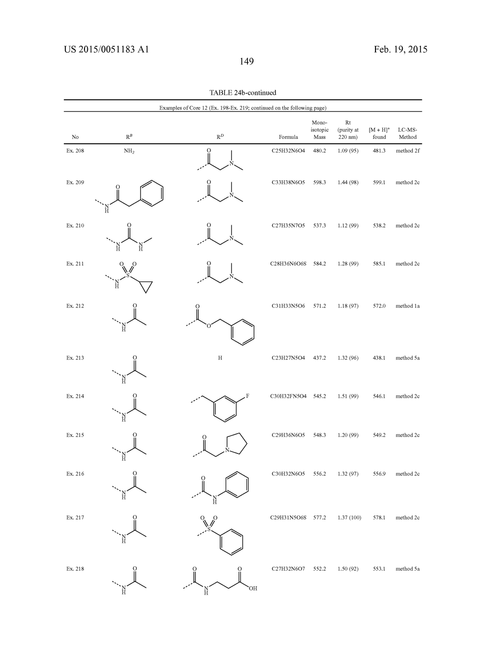 CONFORMATIONALLY CONSTRAINED, FULLY SYNTHETIC MACROCYCLIC COMPOUNDS - diagram, schematic, and image 150