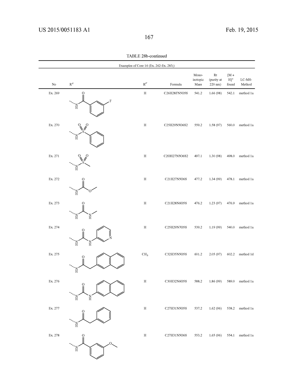 CONFORMATIONALLY CONSTRAINED, FULLY SYNTHETIC MACROCYCLIC COMPOUNDS - diagram, schematic, and image 168