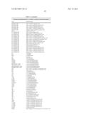 CONFORMATIONALLY CONSTRAINED, FULLY SYNTHETIC MACROCYCLIC COMPOUNDS diagram and image