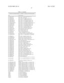 CONFORMATIONALLY CONSTRAINED, FULLY SYNTHETIC MACROCYCLIC COMPOUNDS diagram and image