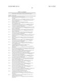 CONFORMATIONALLY CONSTRAINED, FULLY SYNTHETIC MACROCYCLIC COMPOUNDS diagram and image