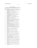 CONFORMATIONALLY CONSTRAINED, FULLY SYNTHETIC MACROCYCLIC COMPOUNDS diagram and image