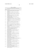 CONFORMATIONALLY CONSTRAINED, FULLY SYNTHETIC MACROCYCLIC COMPOUNDS diagram and image