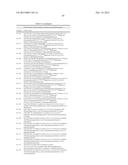 CONFORMATIONALLY CONSTRAINED, FULLY SYNTHETIC MACROCYCLIC COMPOUNDS diagram and image