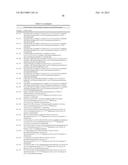 CONFORMATIONALLY CONSTRAINED, FULLY SYNTHETIC MACROCYCLIC COMPOUNDS diagram and image