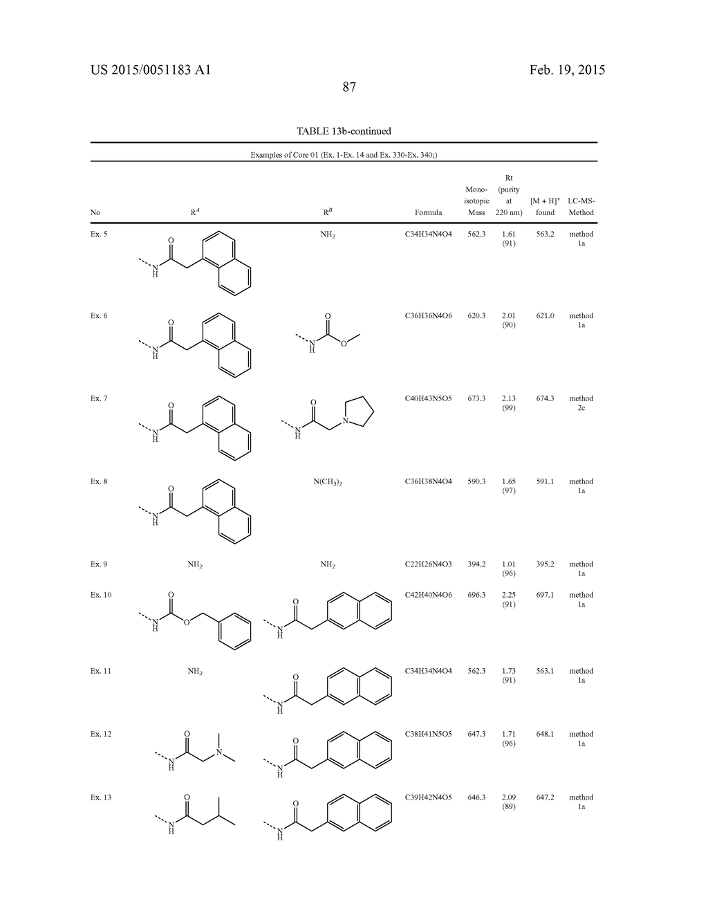 CONFORMATIONALLY CONSTRAINED, FULLY SYNTHETIC MACROCYCLIC COMPOUNDS - diagram, schematic, and image 88