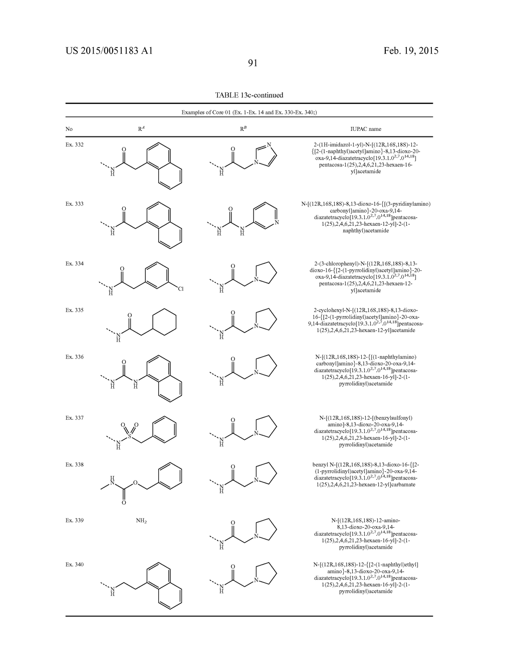 CONFORMATIONALLY CONSTRAINED, FULLY SYNTHETIC MACROCYCLIC COMPOUNDS - diagram, schematic, and image 92