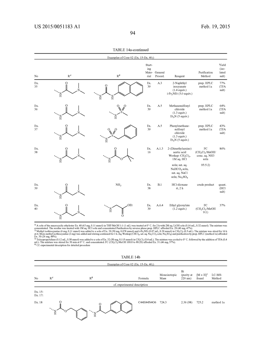 CONFORMATIONALLY CONSTRAINED, FULLY SYNTHETIC MACROCYCLIC COMPOUNDS - diagram, schematic, and image 95