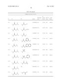 CONFORMATIONALLY CONSTRAINED, FULLY SYNTHETIC MACROCYCLIC COMPOUNDS diagram and image