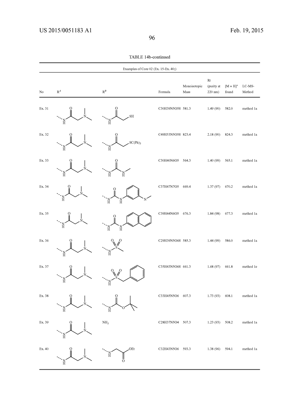 CONFORMATIONALLY CONSTRAINED, FULLY SYNTHETIC MACROCYCLIC COMPOUNDS - diagram, schematic, and image 97