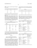 HIGH-PURITY LARGE-SCALE PREPARATION OF STANNSOPORFIN diagram and image