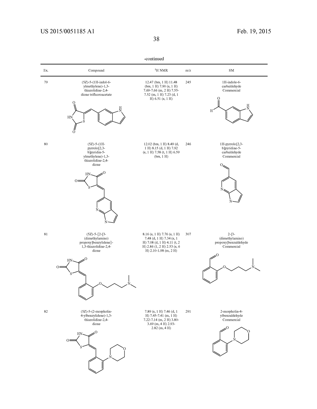 Chemical Compounds 251 - diagram, schematic, and image 39