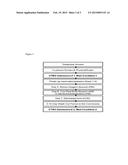 TREATMENT OF ALCOHOLISM USING IBUDILAST diagram and image