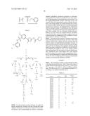 PI-kinase Inhibitors with Broad Spectrum Anti-Infective Activity diagram and image