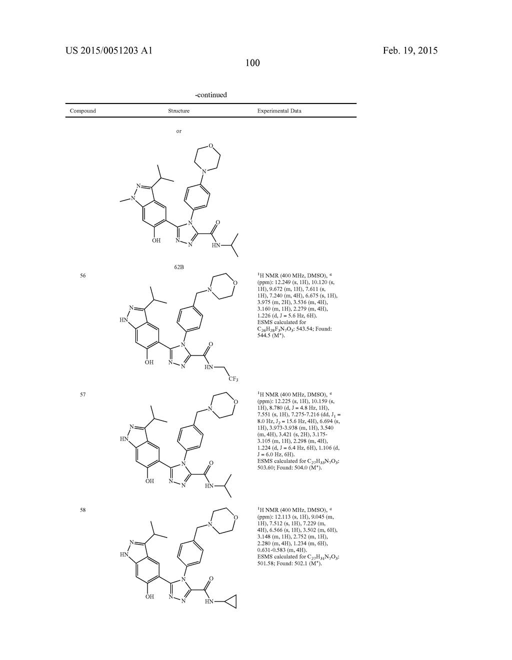 TRIAZOLE DERIVATIVES AS HSP90 INHIBITORS - diagram, schematic, and image 101