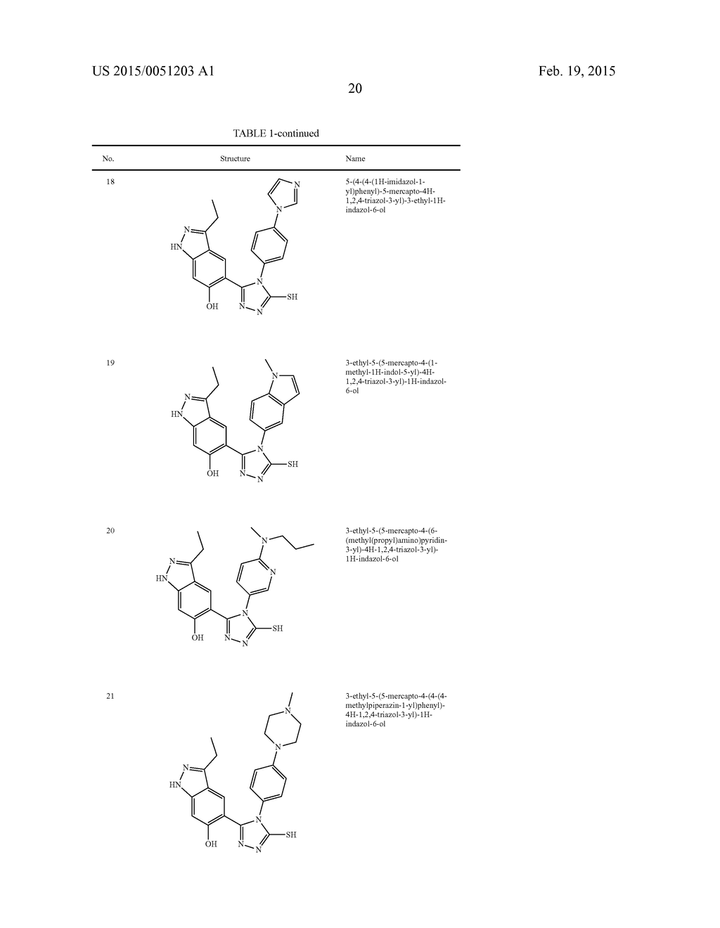 TRIAZOLE DERIVATIVES AS HSP90 INHIBITORS - diagram, schematic, and image 21