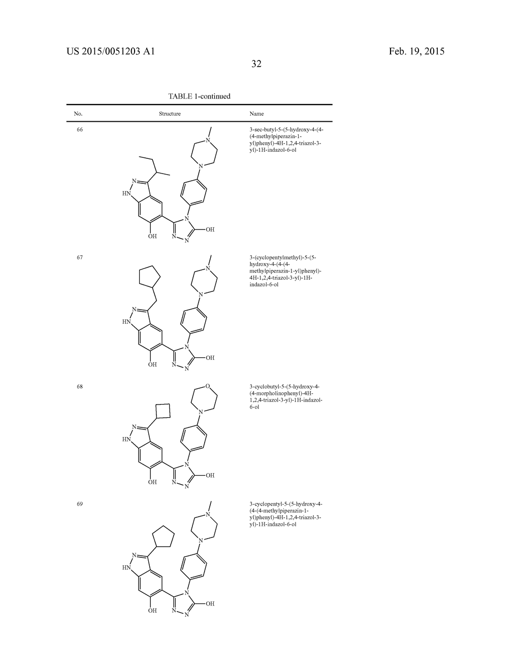 TRIAZOLE DERIVATIVES AS HSP90 INHIBITORS - diagram, schematic, and image 33