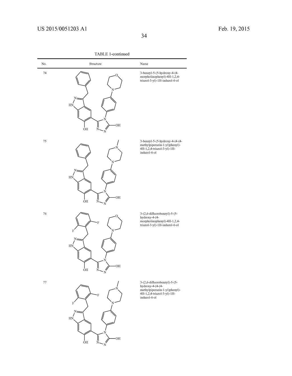 TRIAZOLE DERIVATIVES AS HSP90 INHIBITORS - diagram, schematic, and image 35