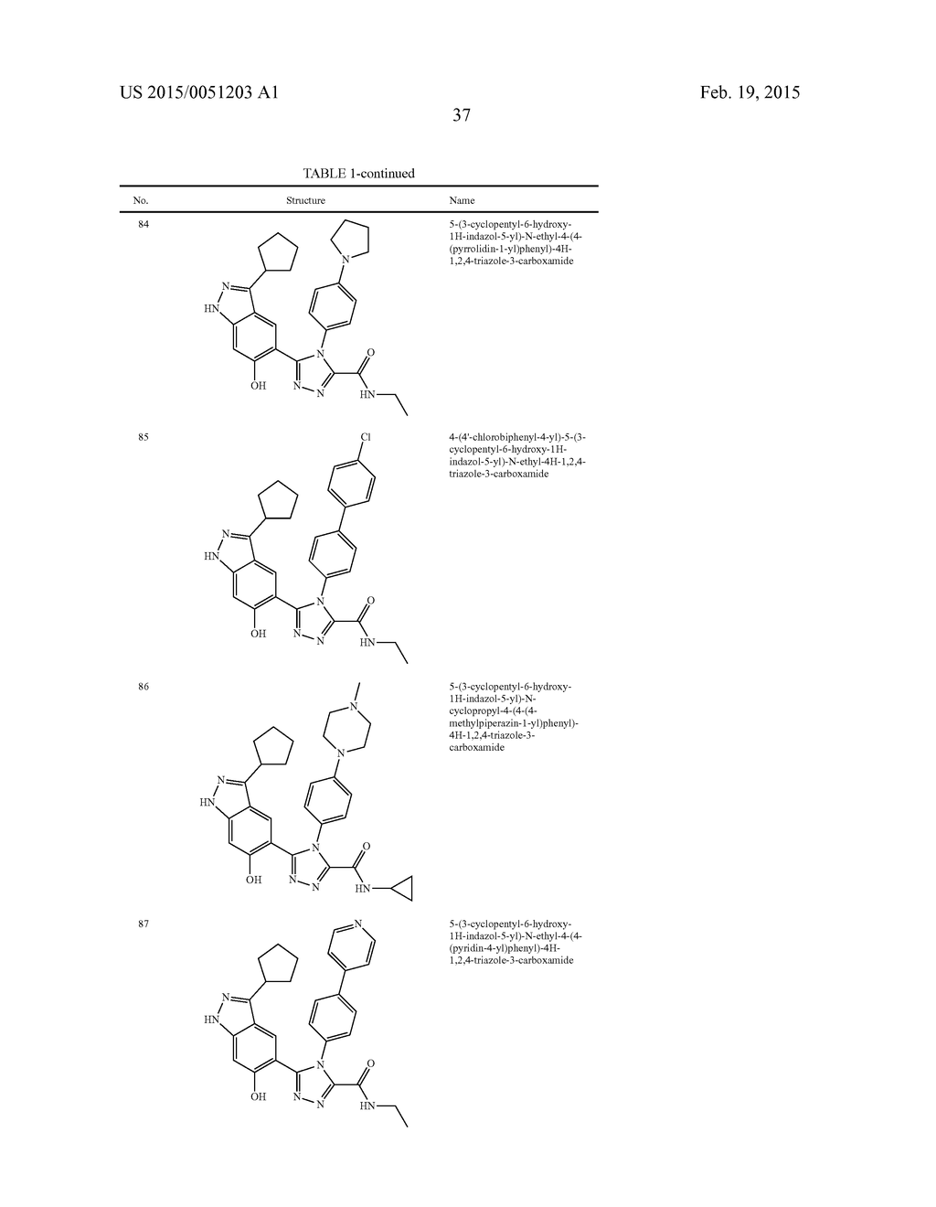 TRIAZOLE DERIVATIVES AS HSP90 INHIBITORS - diagram, schematic, and image 38