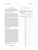 TRIAZOLE DERIVATIVES AS HSP90 INHIBITORS diagram and image