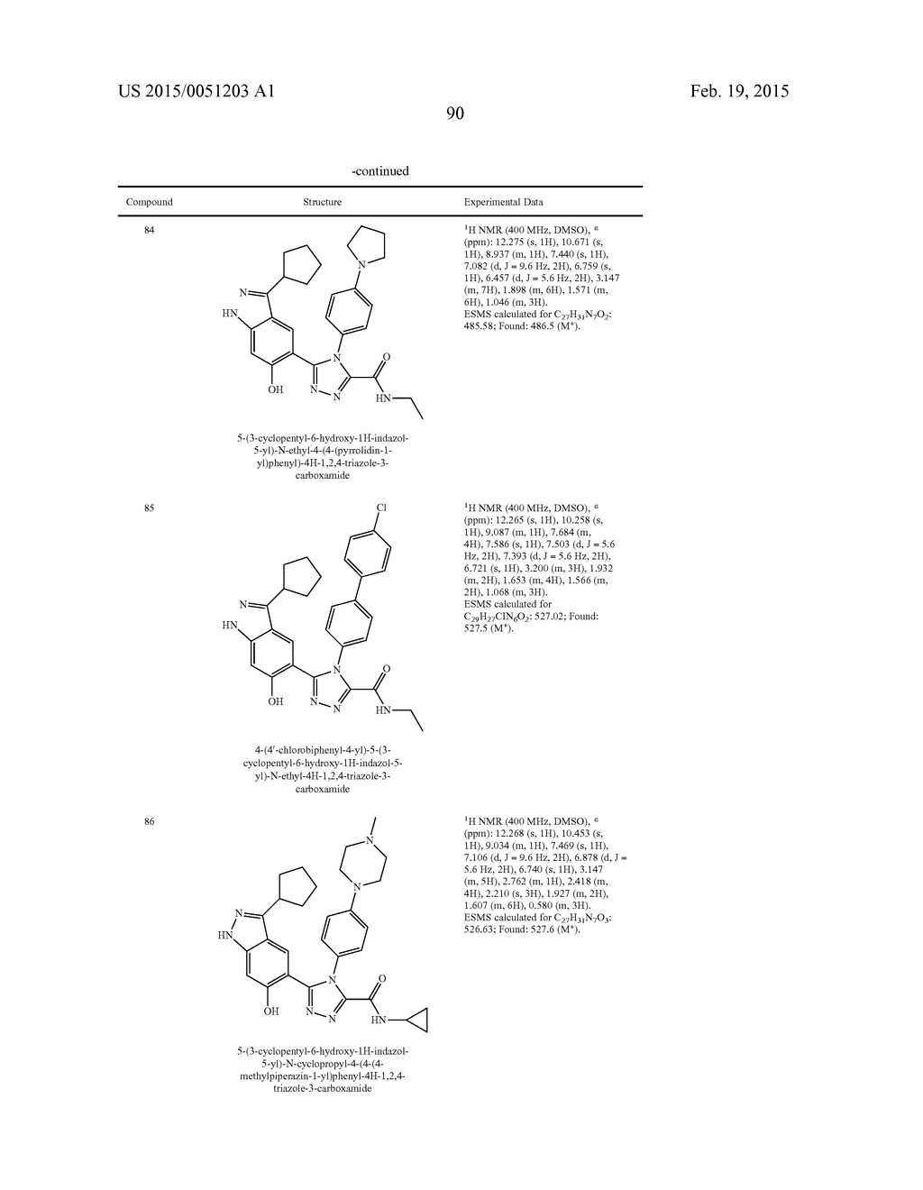 TRIAZOLE DERIVATIVES AS HSP90 INHIBITORS - diagram, schematic, and image 91