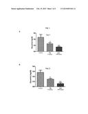 COMPOUNDS FOR TREATMENT OF METABOLIC SYNDROME diagram and image