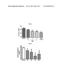 COMPOUNDS FOR TREATMENT OF METABOLIC SYNDROME diagram and image