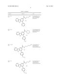 COMPOUNDS FOR TREATMENT OF METABOLIC SYNDROME diagram and image