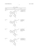 COMPOUNDS FOR TREATMENT OF METABOLIC SYNDROME diagram and image