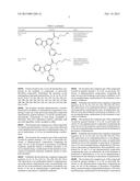 COMPOUNDS FOR TREATMENT OF METABOLIC SYNDROME diagram and image