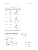 COMPOUNDS FOR TREATMENT OF METABOLIC SYNDROME diagram and image