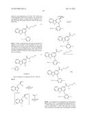 COMPOUNDS FOR TREATMENT OF METABOLIC SYNDROME diagram and image