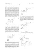 COMPOUNDS FOR TREATMENT OF METABOLIC SYNDROME diagram and image