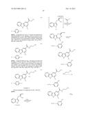 COMPOUNDS FOR TREATMENT OF METABOLIC SYNDROME diagram and image