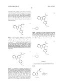 COMPOUNDS FOR TREATMENT OF METABOLIC SYNDROME diagram and image