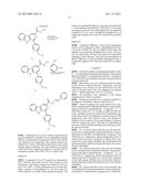 COMPOUNDS FOR TREATMENT OF METABOLIC SYNDROME diagram and image