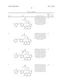 COMPOUNDS AND COMPOSITIONS AS INHIBITORS OF MEK diagram and image