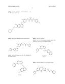 Tyrosine Kinase Inhibitor Combinations and their Use diagram and image